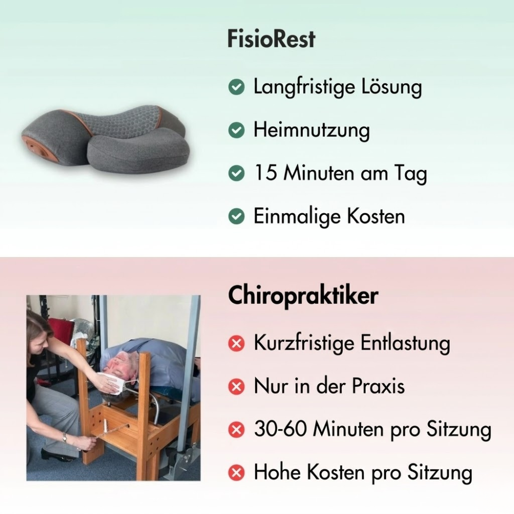 FisioRest 3-in-1 Nackenmassagekissen
