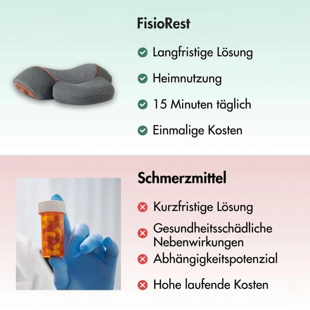 FisioRest 3-in-1 Nackenmassagekissen